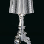 Angers Nantes Cholet Saumur Icones Kartell Lampe a poser Argent Bourgie Ferruccio Laviani 5