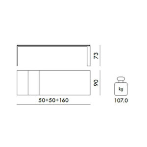 Angers Nantes Cholet Saumur Icones Kartell Table Four Blanc mat Extensible Soft Ferruccio Laviani 12