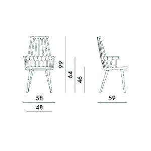 Angers Nantes Cholet Saumur Icones Kartell fauteuil chaise Comback Blanc Patricia Urquiola 5