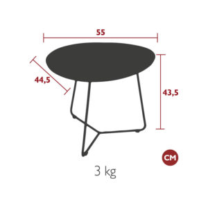Angers Nantes Cholet Saumur Icones Fermob Table basse cocotte acapulco outdoor cactus Studio Fermob 80