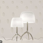 Angers Nantes Cholet Saumur Icones Kartell Lampe a poser Lumiere Piccola 30th Foscarini bulle Rodolfo Dordoni 4