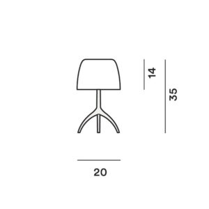 Angers Nantes Cholet Saumur Icones Kartell Lampe a poser Lumiere Piccola 30th Foscarini bulle Rodolfo Dordoni 6