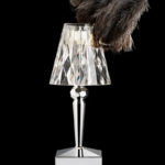 Angers Nantes Cholet Saumur Icones Kartell Tea lampe a poser Batterie Battery cristal Ferruccio Laviani 12