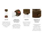 Angers Nantes Cholet Saumur Icones Fatboy Lampe Batterie nomade outdoor Tjoepke Taupe rechargeable alex Bergman