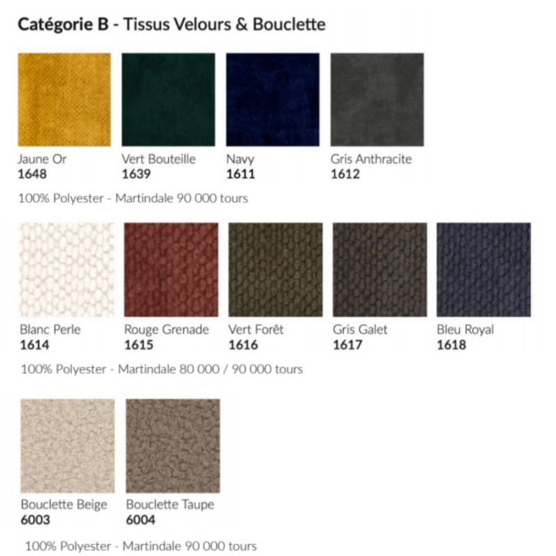 Angers Nantes Cholet Saumur Paris Bordeaux Le Mans Laval Icones Résistub Production Fauteuill Lili Club rouge club Stéphane Elineau 2