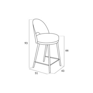Angers Nantes Cholet Saumur Paris Bordeaux Le Mans Laval Icones Résistub Production tabouret Lili cuisine coco noir Stéphane Elineau dimension 